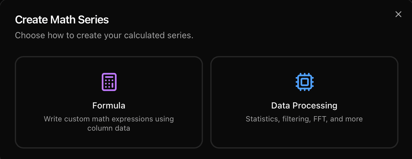 Math Series